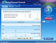 Rising Firewall 2009 screenshot